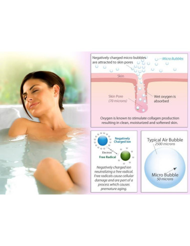 Balboa MicroSilk