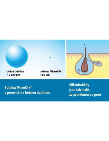 Balboa MicroSilk
