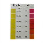 SPA – Tester pH
