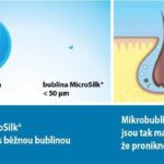 Balboa MicroSilk