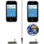 GECKO IN.Touch – wifi připojení vířivky idol-spas