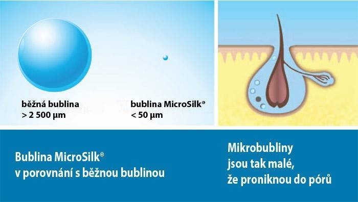 Balboa MicroSilk Balboa MicroSilk