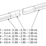 Teleskop. navíjecí tyč – délka: 2,7–4,4 m (eloxovaný hliník)