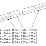 Teleskop. navíjecí tyč – délka: 5,4–7,1 m (eloxovaný hliník)